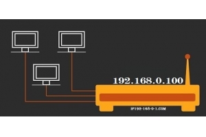 192.168.0.100管理员登录，用户名和密码指南